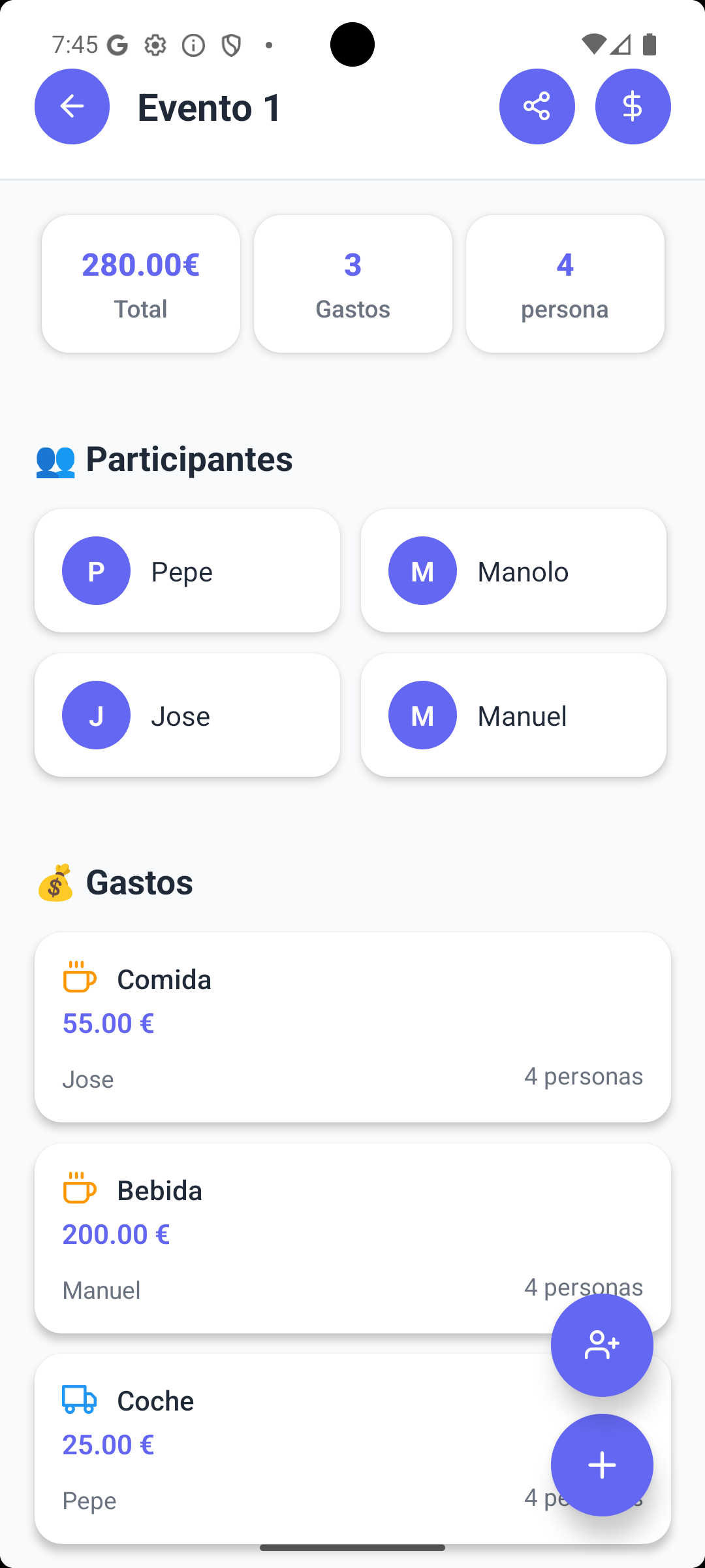 Splitix - Detalles del Evento